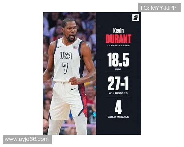 凯文杜兰特：从篮球天才到全能巨星的辉煌历程与未来展望